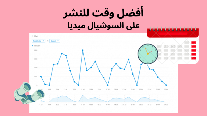 كيف تستخدم الهاشتاق - دليلك المبسط لإستخدام الهاش تاج على شبكات التواصل الاجتماعي كيف تستخدم الهاشتاق - دليلك المبسط لإستخدام الهاش تاج على شبكات التواصل الاجتماعي